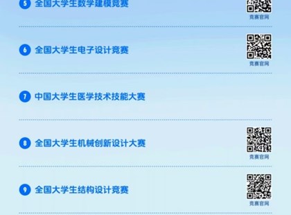 秀人网
本科生国家奖学金评定细则